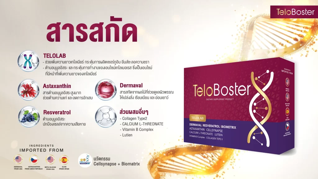 อินโฟส่วนผสมของ อาหารเสริม Teloboster ย้อนวัย ระบุ astaxanthin resveratrol dermaval ข้างกล่อง