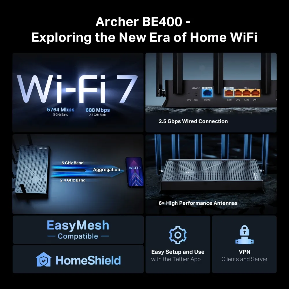 เราเตอร์ TP-Link Archer BE400 รวมภาพฟีเจอร์ Wi-Fi 7 พอร์ต 2.5Gbps MLO เสา 6 ต้น EasyMesh HomeShield และ Tether