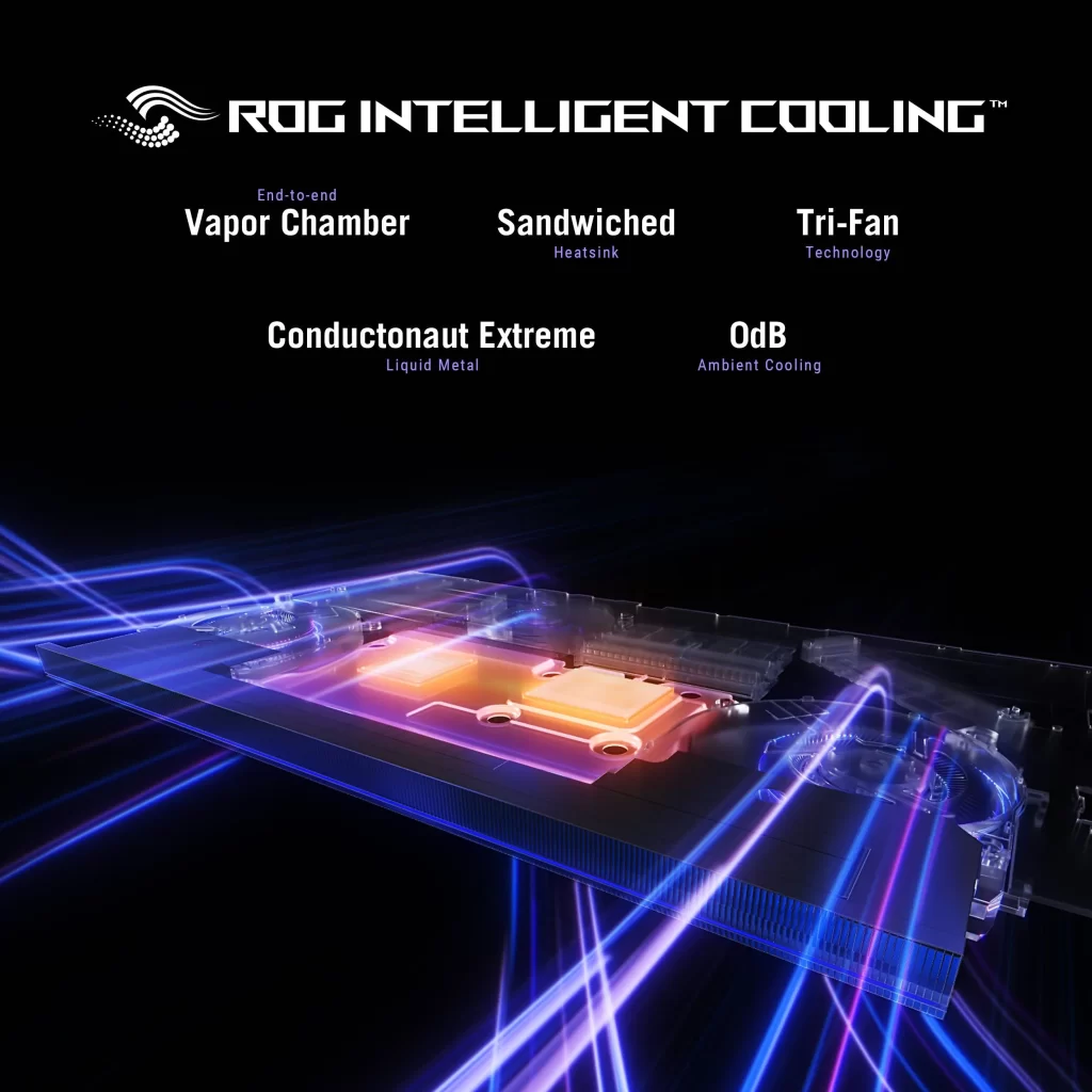 ระบบระบายความร้อน ASUS ROG Strix Scar 18 G835LX ใช้ vapor chamber, tri-fan และ liquid metal 0dB