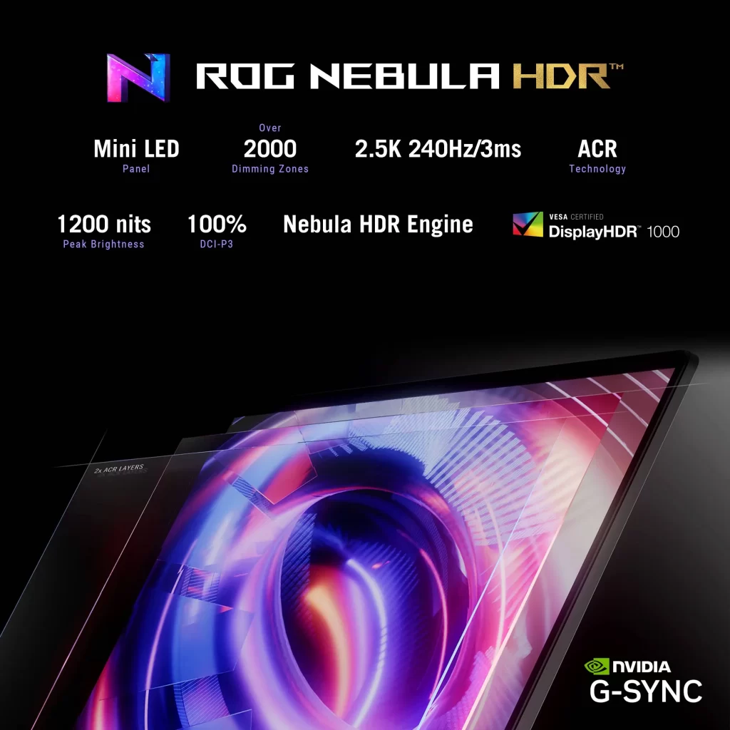 จอ ASUS ROG Strix Scar 18 G835LX: Mini LED 2.5K 240Hz 3ms, HDR1000, 1200 nits, 100% DCI-P3, G-SYNC