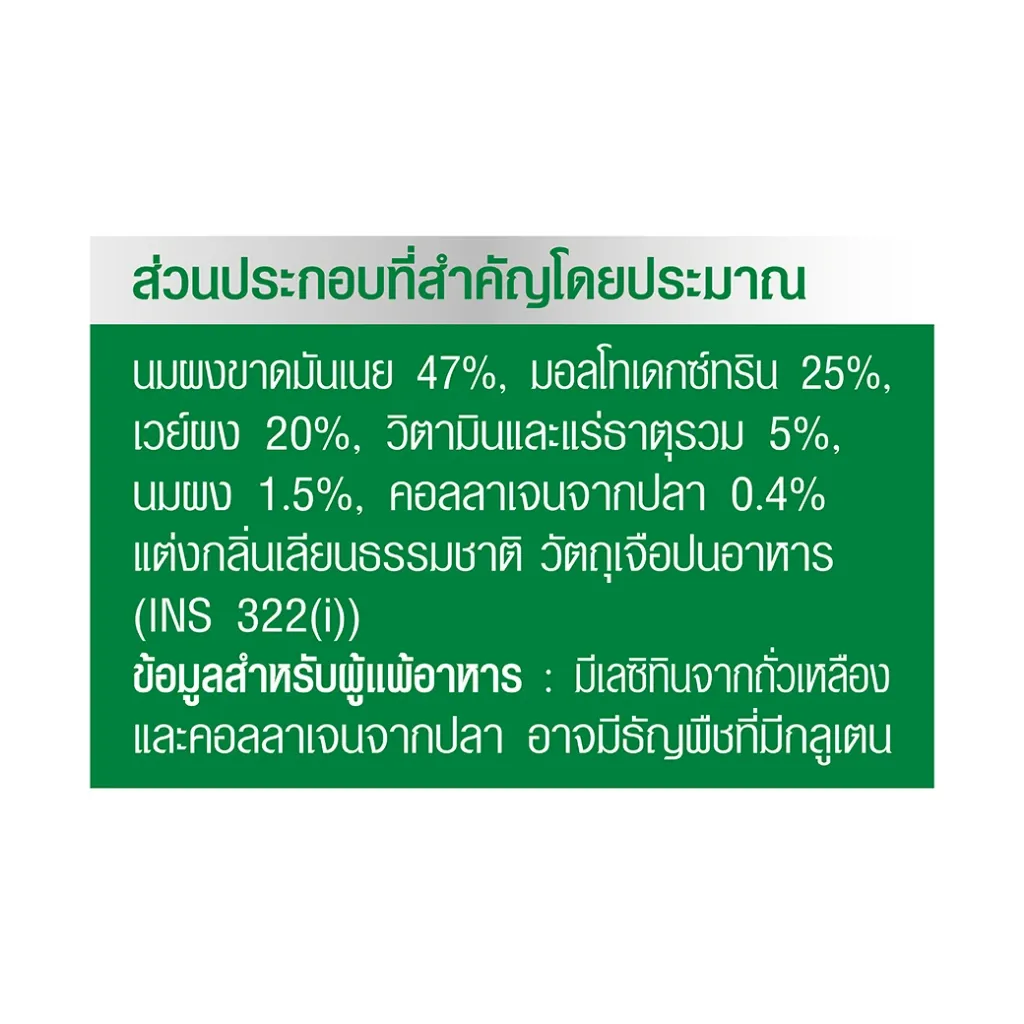 รายการส่วนประกอบสำคัญ ระบุคอลลาเจนจากปลา และสารเจือปนอาหาร INS 322(i)