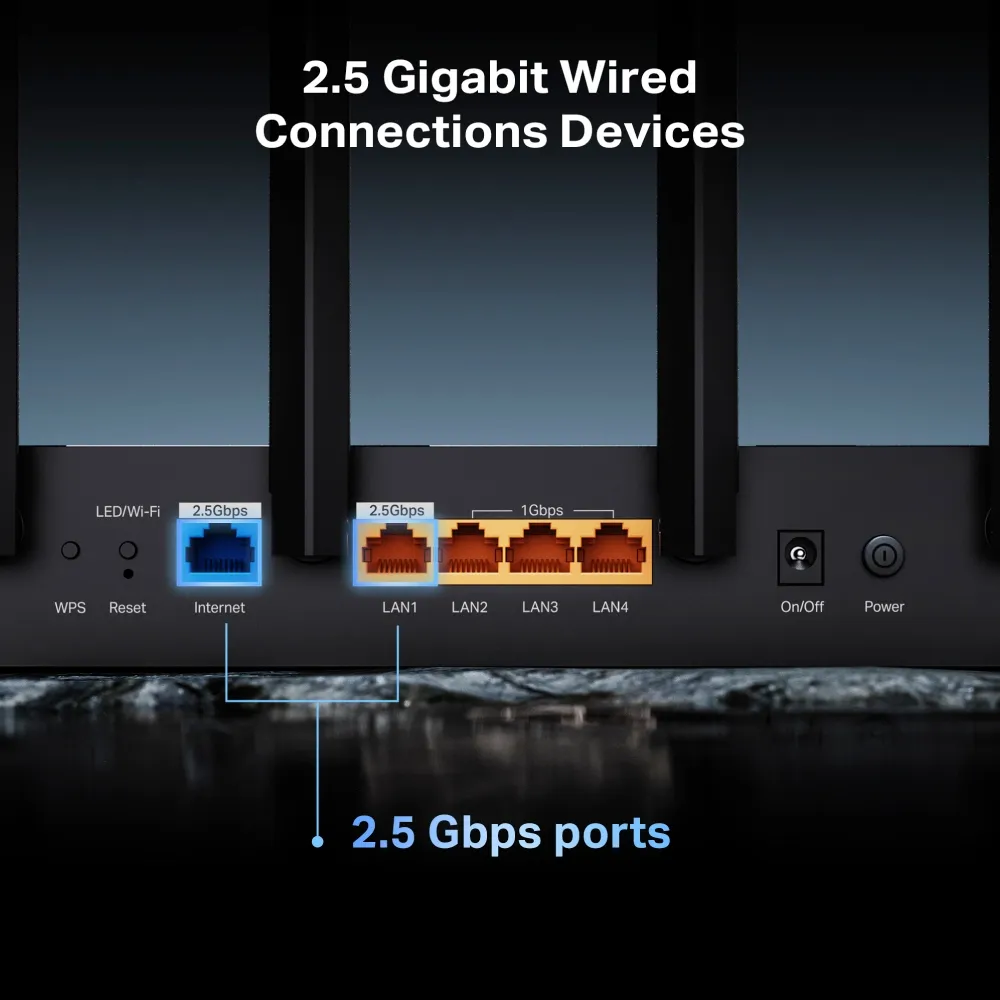 พอร์ต 2.5Gbps และ 1Gbps ด้านหลัง เราเตอร์ TP-Link Archer BE400 แสดงตำแหน่ง WAN กับ LAN ชัดเจน