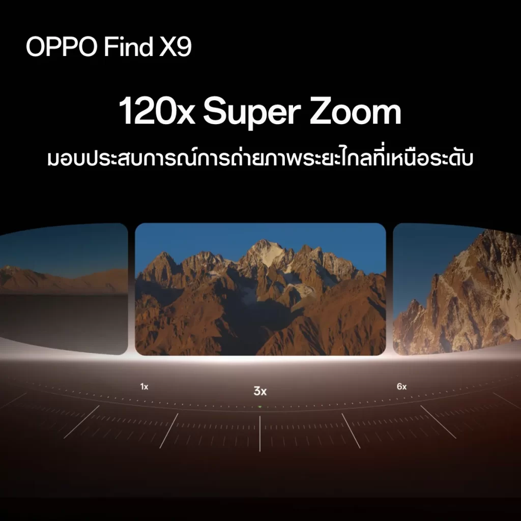 ซูมไกล 120x เทียบมุมมอง 1x 3x 6x ในฉากภูเขา แสดงความคมชัดระยะไกล