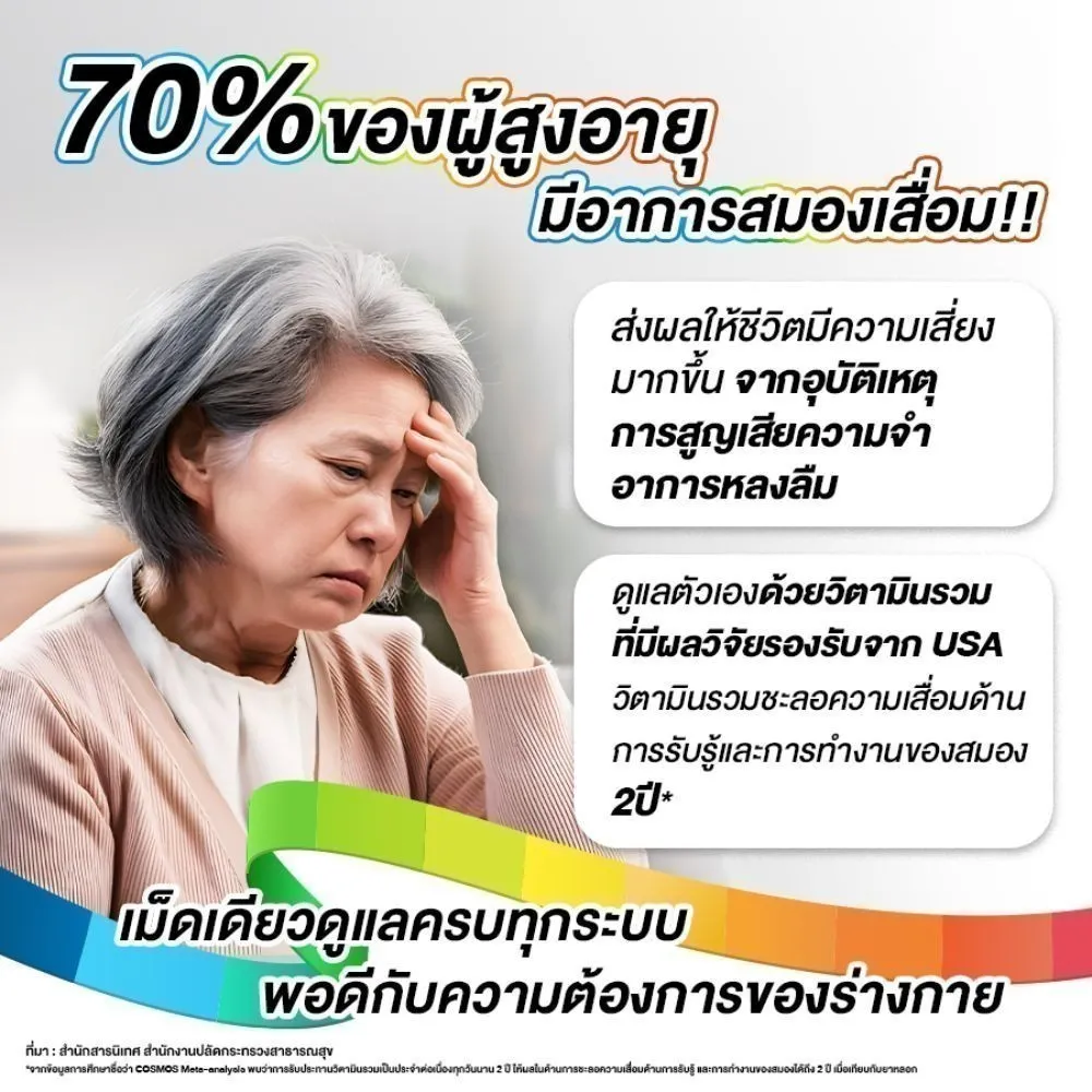 หญิงผมเทากุมขมับพร้อมกรอบข้อความด้านข้าง เน้นข้อมูลการดูแลสุขภาวะ