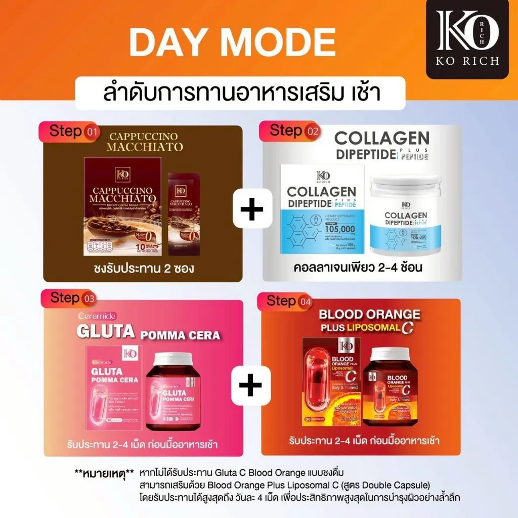 แนะแนวการทานเสริมตอนเช้า 4 ขั้นตอน จากกาแฟสูตรเข้ม ผงขาวโทนฟ้า เม็ดกลูต้า และวิตามินซีลิโพโซมแบบดับเบิลแคปซูล