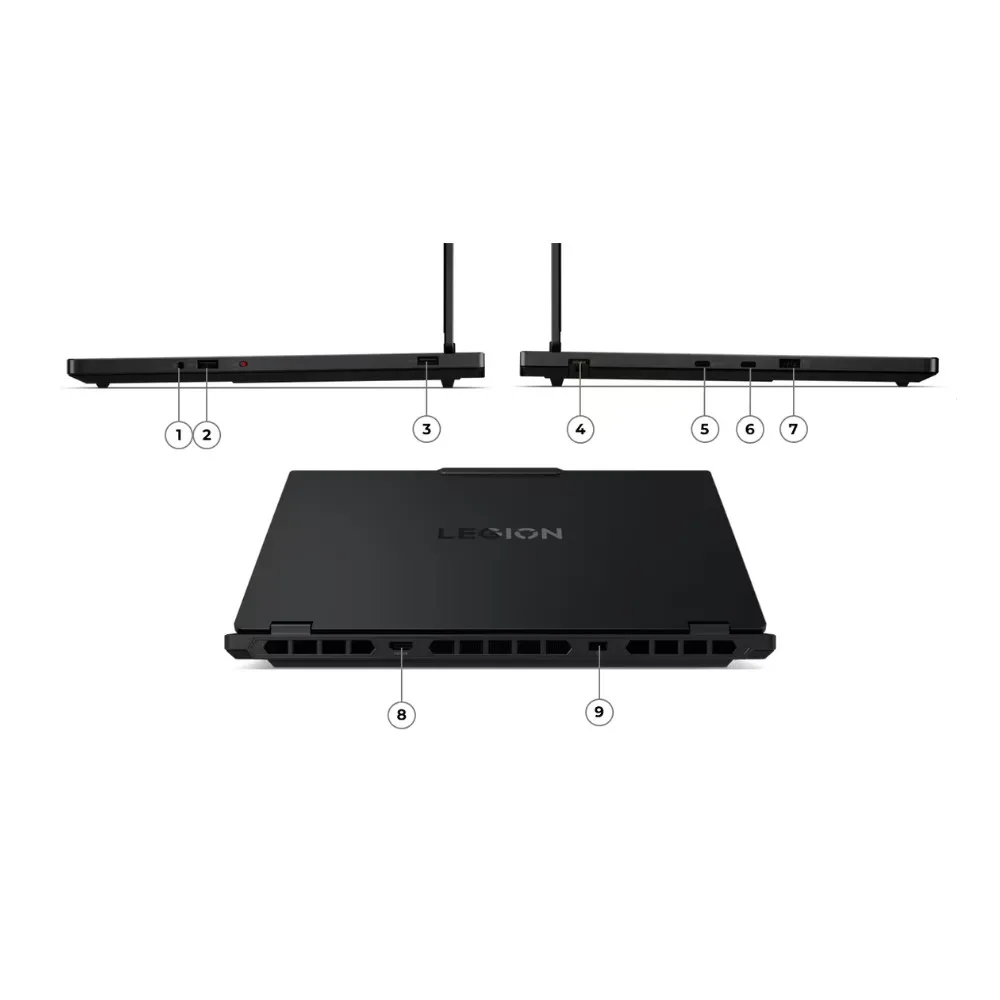โน๊ตบุ๊ค Lenovo Legion 5 RTX 5060 แสดงผังพอร์ตซ้าย ขวา และด้านหลัง พร้อมหมายเลขกำกับ