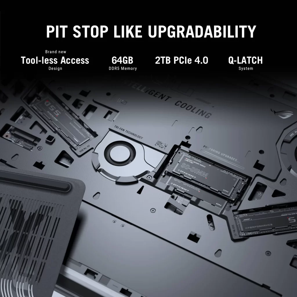 ภายใน ASUS ROG Strix Scar 18 G835LX อัปเกรดง่ายด้วย Tool-less, Q-Latch ใส่ RAM DDR5 และ SSD PCIe 4.0