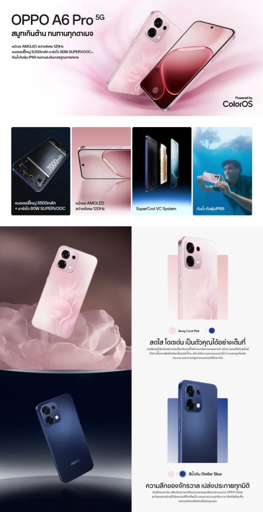 อินโฟกราฟิกสรุปจุดเด่น เช่นจอ AMOLED 120Hz ระบบระบายความร้อน และความทนทานสูง