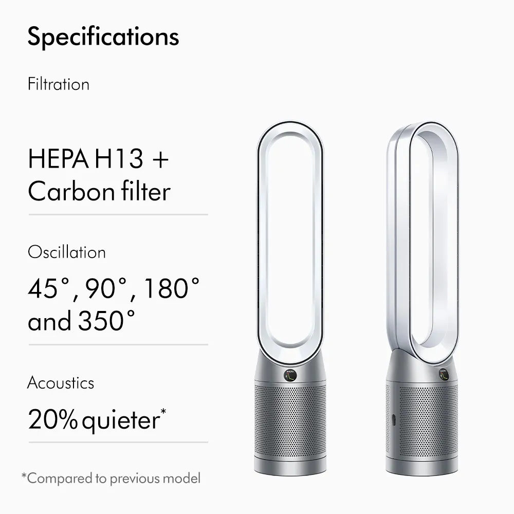 สเปกการกรอง HEPA H13 กับคาร์บอน ปรับแกว่ง 45°–350° เงียบลง 20% พร้อมตัวเครื่องสองมุม