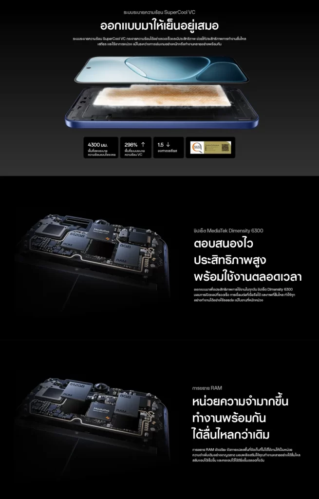 แผงวงจรพร้อมชิปและแผ่นกระจายความร้อน SuperCool VC เน้นประสิทธิภาพต่อเนื่อง