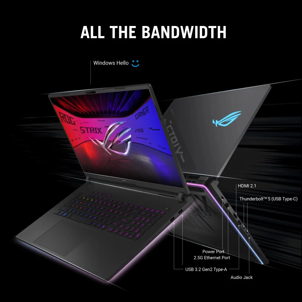 พอร์ต ASUS ROG Strix Scar 18 G835LX: Thunderbolt 5, HDMI 2.1, LAN 2.5G, USB 3.2 Gen2, Audio Jack และกล้อง IR