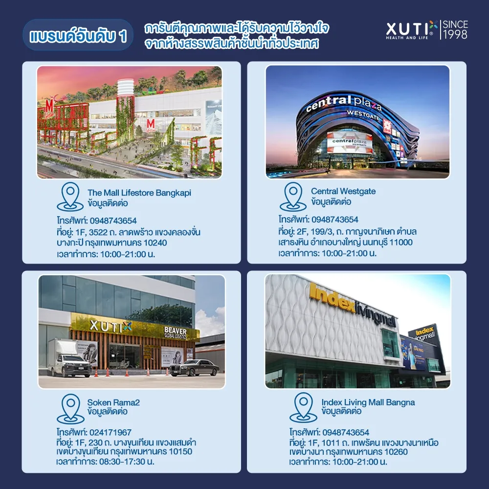 โชว์รูม เก้าอี้นวด XUTI XT131 ในห้างสรรพสินค้าชั้นนำหลายสาขาทั่วกรุงเทพฯ