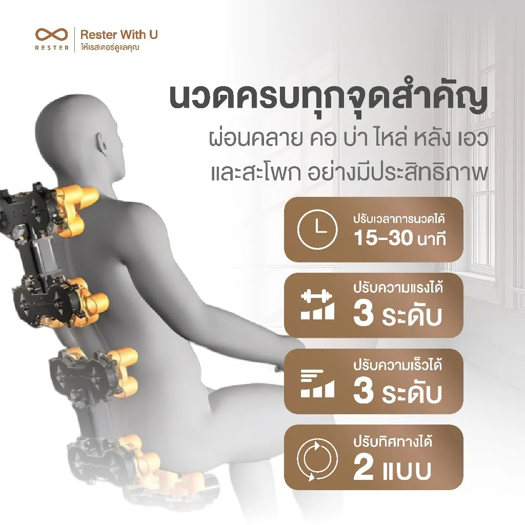 เก้าอี้เพื่อผ่อนคลายแสดงโครงสร้างลูกกลิ้งนวดแนวสันหลังพร้อมตัวเลือกปรับแรงและเวลา