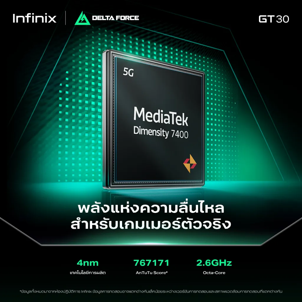 ชิป MediaTek Dimensity 7400 เทคโนโลยี 4nm ความเร็วสูงสุด 2.6GHz พร้อมคะแนน AnTuTu 767171
