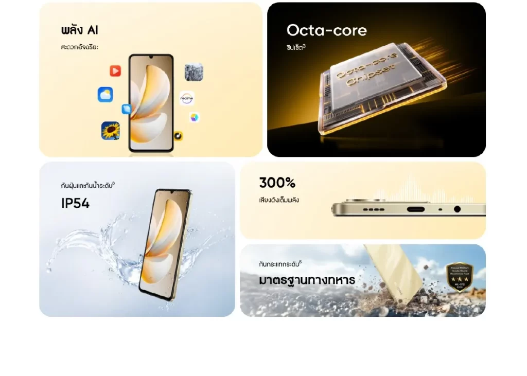 ภาพอินโฟกราฟิกแสดงพลัง AI ชิป Octa-core กันน้ำกันฝุ่น IP54 และลำโพงเสียงดังขึ้นถึงสามเท่า