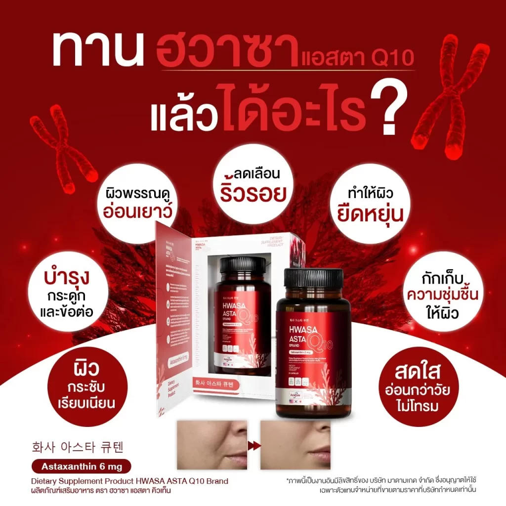 อินโฟกราฟิกคุณประโยชน์เสริมความชุ่มชื่น ผิวกระชับ ลดเลือนริ้วรอย