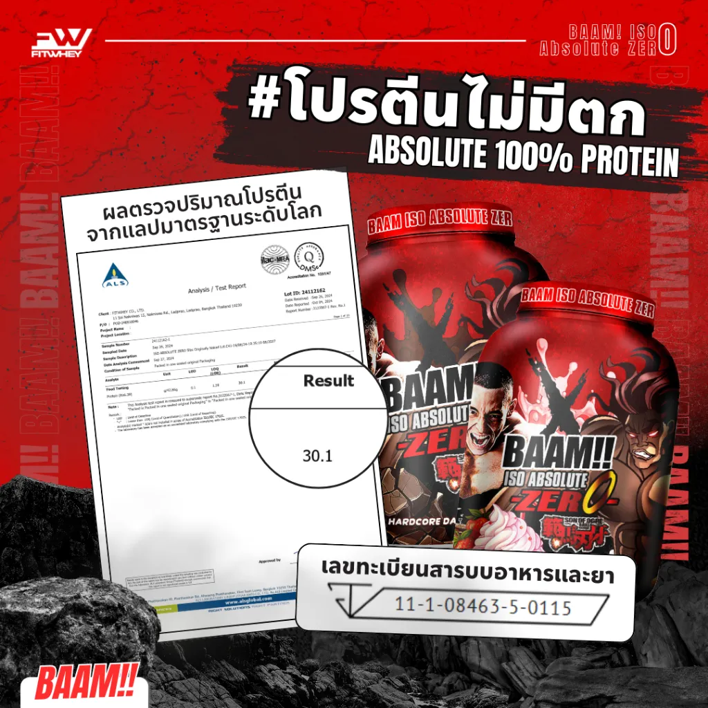 กราฟิกผลทดสอบยืนยันว่า เวย์โปรตีน BAAM ISO ABSOLUTE ZERO มีปริมาณโปรตีนตรงตามฉลากพร้อมเลขทะเบียนอาหาร