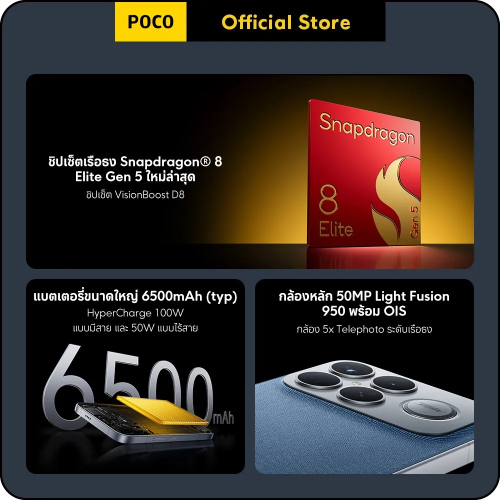 ไฮไลต์สเปก มือถือ POCO F8 Ultra รวมชิป Snapdragon แบตเตอรี่ 6500mAh และกล้อง 50MP