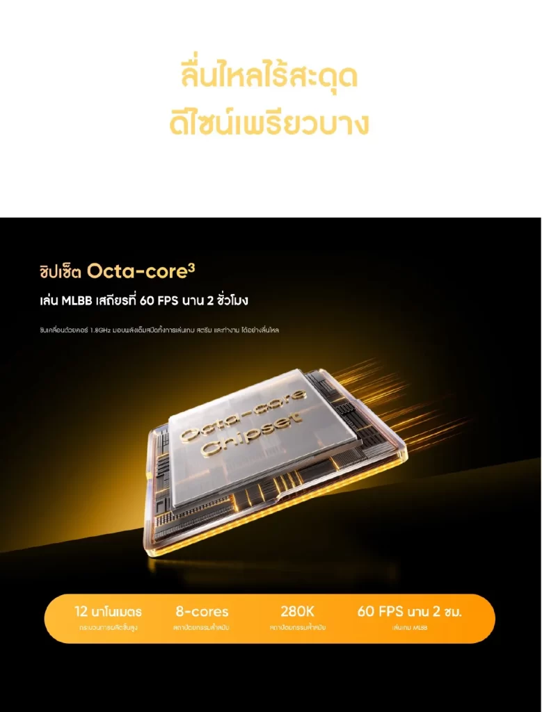 อินโฟกราฟิกชิปเซ็ตของ realme Note 70 4 64GB โชว์ Octa-core 12nm คะแนนทดสอบสูงและเล่นเกม 60FPS นาน