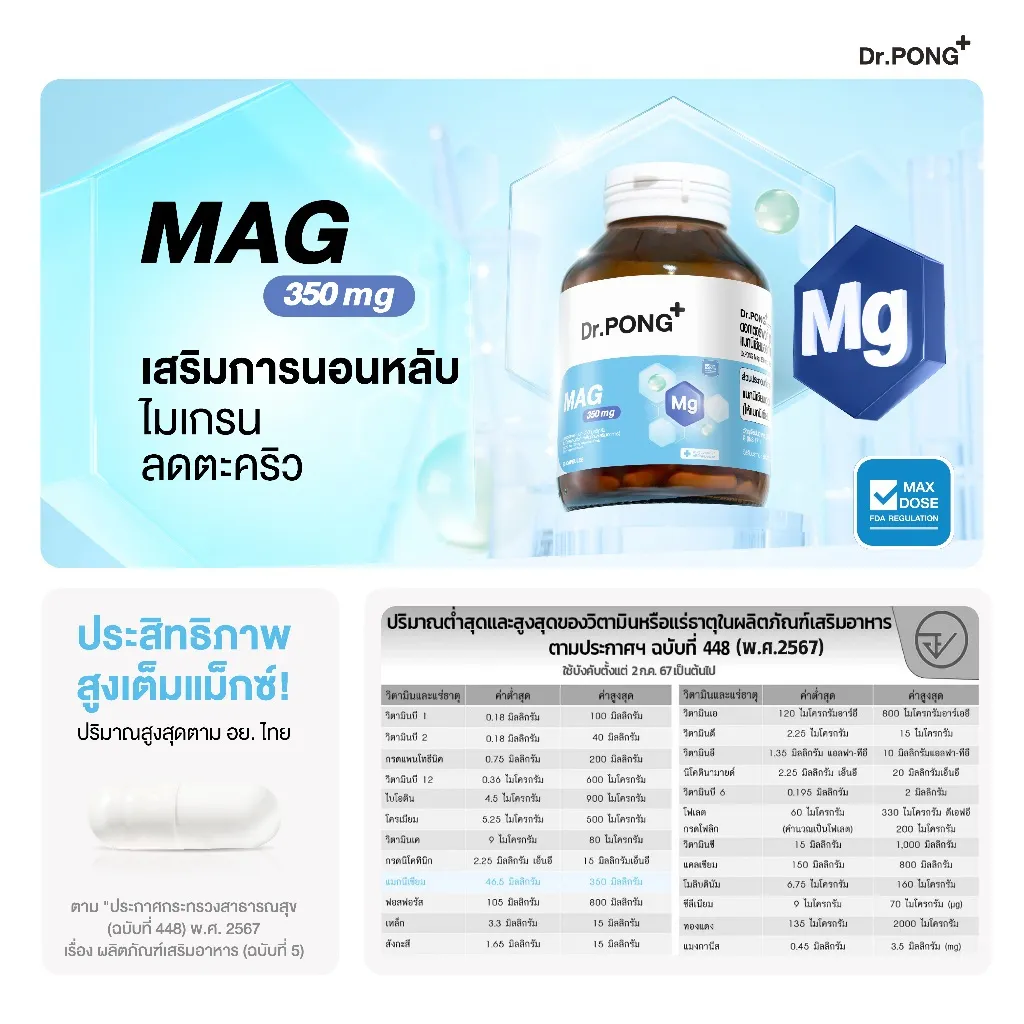 อินโฟกราฟิก Dr.PONG Mag 350 mg Magnesium แสดงขวดผลิตภัณฑ์และตารางปริมาณสารอาหาร
