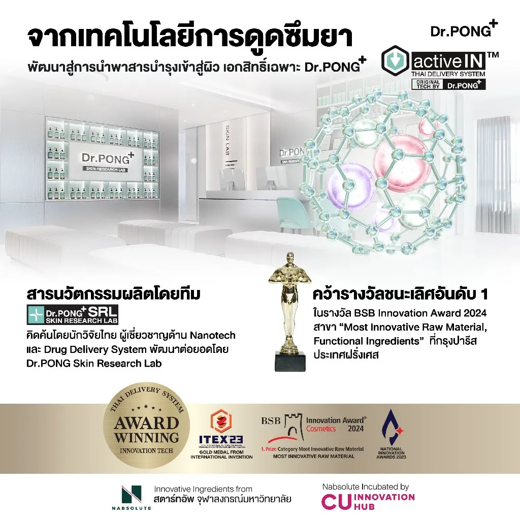 ห้องแลบและโมเลกุล activeIN แสดงการพัฒนาระบบนำส่งสารบำรุงพร้อมรางวัลนวัตกรรมระดับนานาชาติ