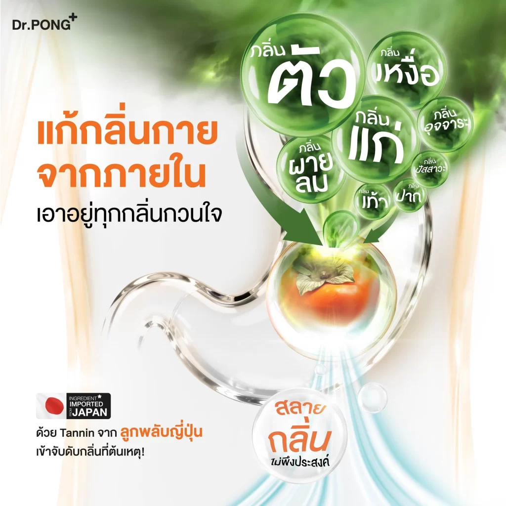 อินโฟกราฟิก อาหารเสริมลดกลิ่นกาย Dr.PONG InnerDeo ชี้เป้าการจัดการความไม่พึงประสงค์หลายจุดจากภายใน
