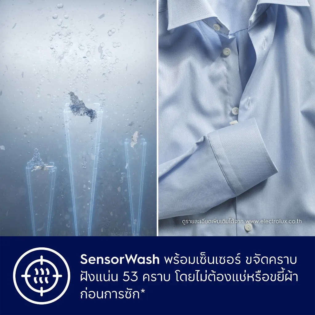พื้นหลังสีน้ำเงินกับเสื้อเชิ้ตสีฟ้า คู่กราฟิกแท่งใสและจุดสแกน สื่อถึงการตรวจจับคราบ