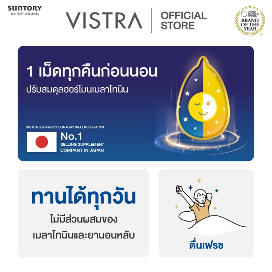 อินโฟกราฟิกแนะนำรับประทานวันละ 1 เม็ด พร้อมสัญลักษณ์หยดน้ำและการ์ตูนคนยืดเส้นยืดสาย