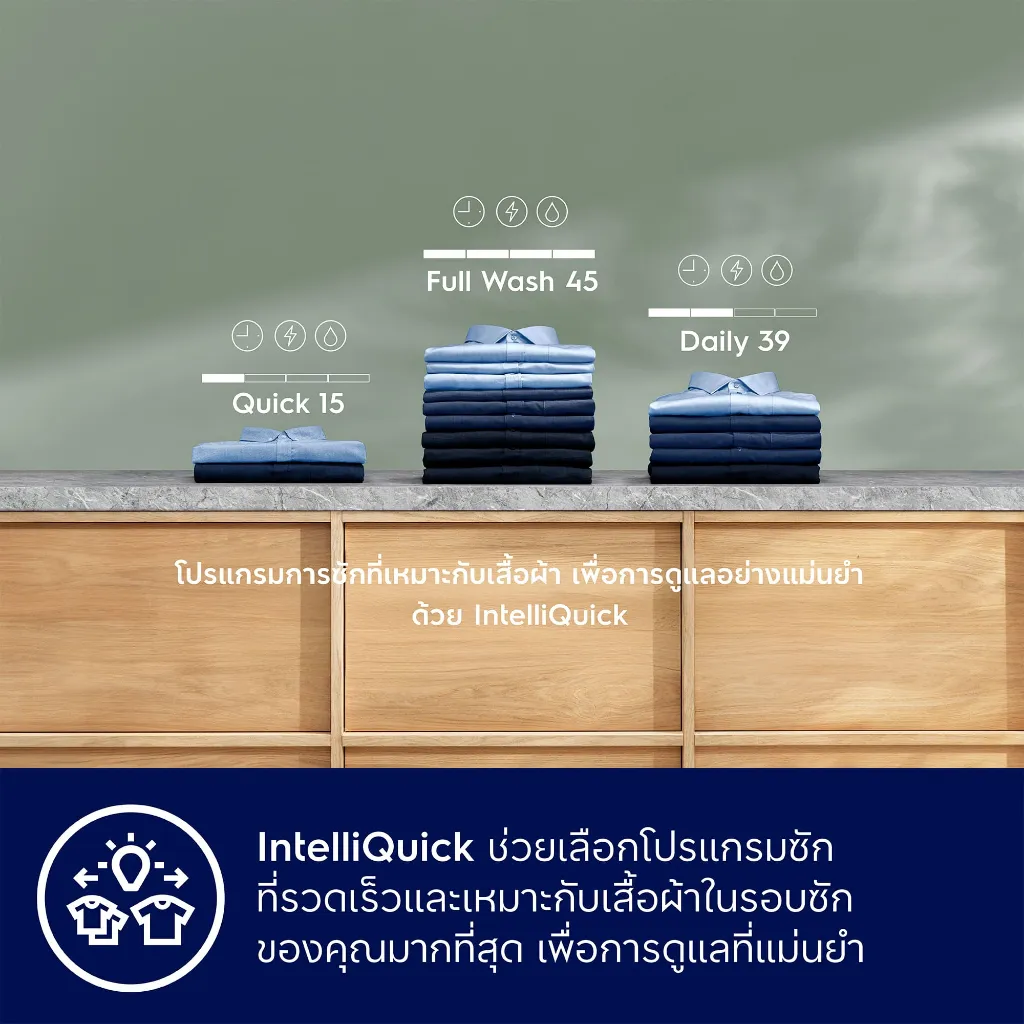 กองเสื้อเชิ้ตพับ 3 กองบนตู้ไม้ พร้อมไอคอนเวลาและตัวเลข 15 45 39 บนฉากสีเทาเขียว