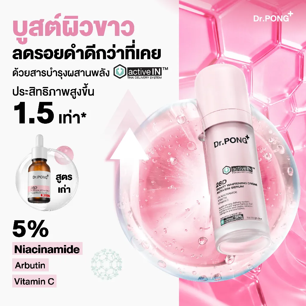 ขวดปั๊มสีชมพูของ เซรั่ม dr pong 28d ผิวขาว สูตรใหม่ ผสาน activeIN และ 5% Niacinamide ช่วยลดรอยดำ