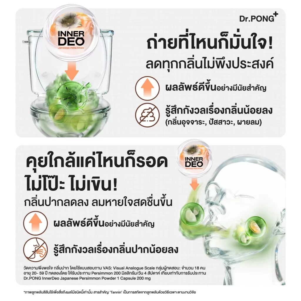 อินโฟกราฟิกไอคอนห้องน้ำและการสนทนา พร้อมข้อความเพิ่มความมั่นใจในชีวิตประจำวัน