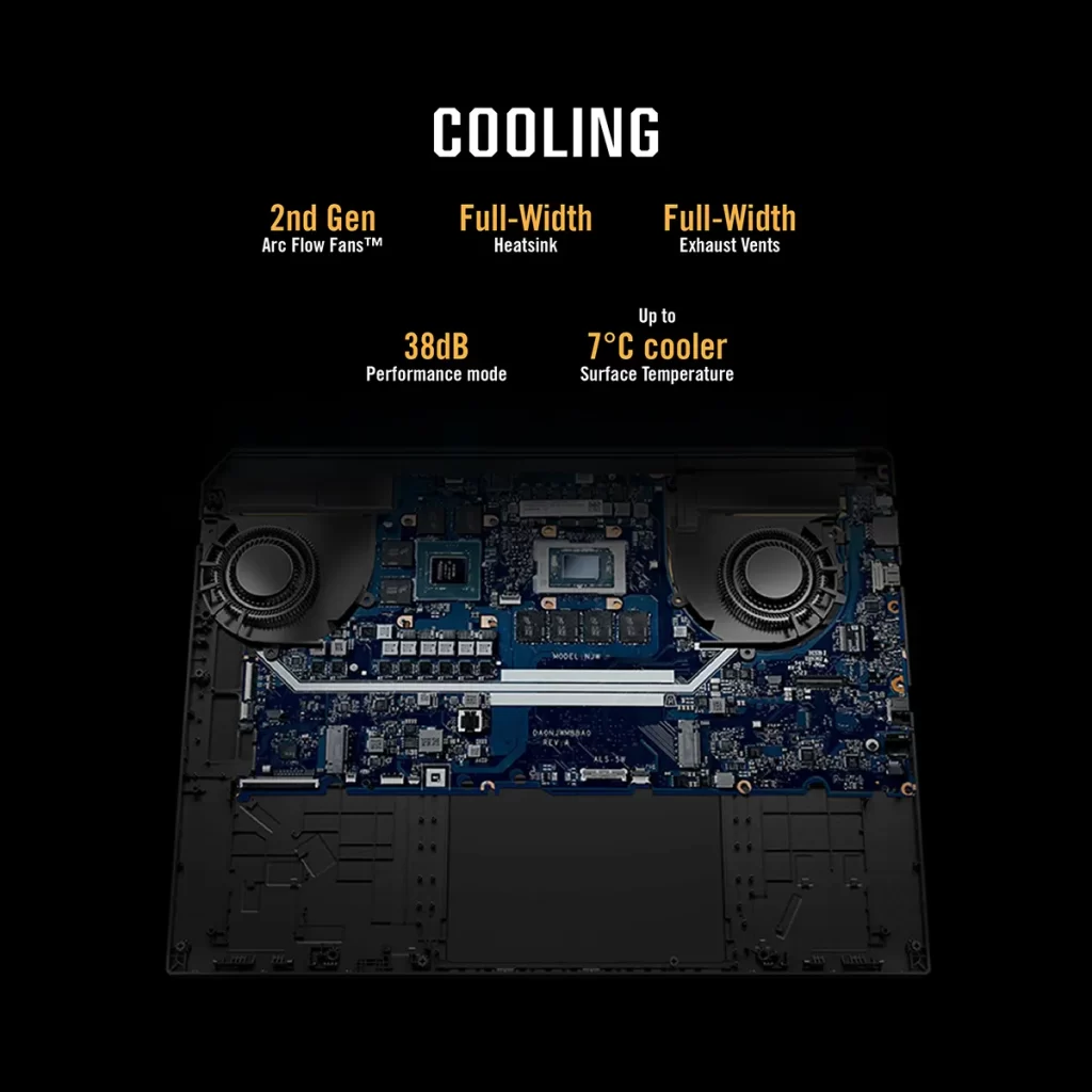 ASUS TUF Gaming A16 FA608UP QT016W ผังระบบระบายความร้อนพัดลมคู่ ฮีตซิงก์เต็มแนว และช่องลมระบายด้านหลัง