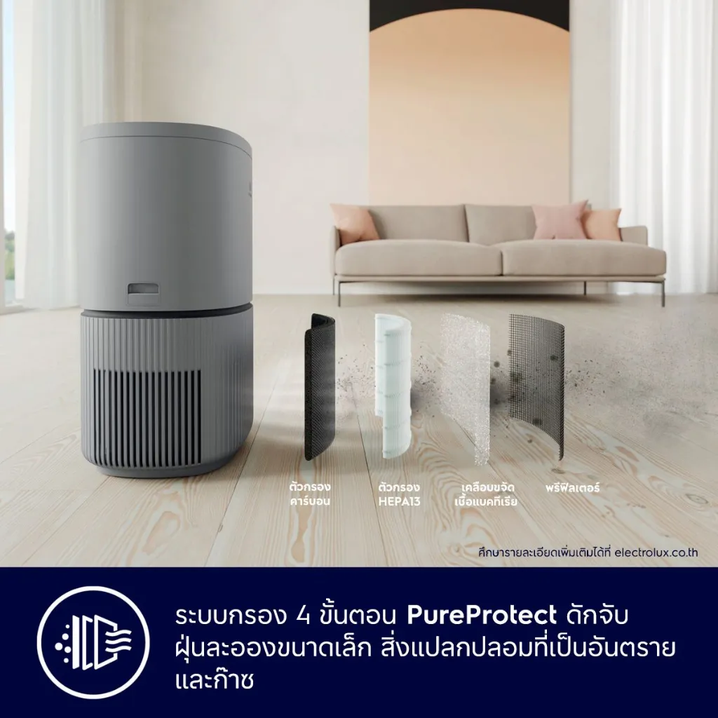 ระบบกรอง 4 ชั้นของ เครื่องฟอกอากาศ Electrolux UltimateHome 500 EP5345SWA มีคาร์บอน HEPA13 เคลือบต้านเชื้อ และพรีฟิลเตอร์