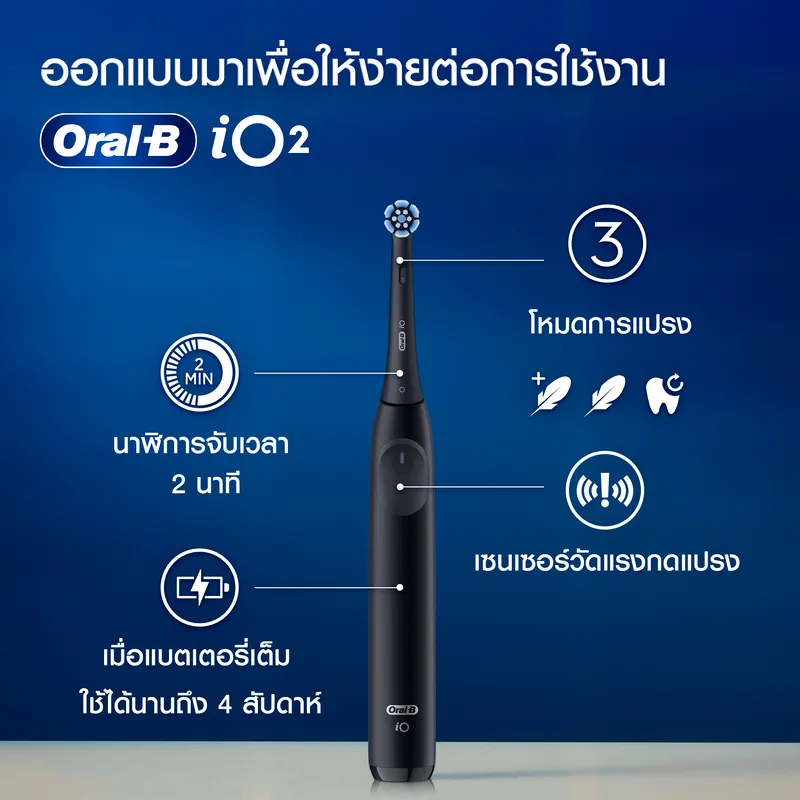 อินโฟกราฟิกแสดง แปรงสีฟันไฟฟ้า Oral B iO2 มี 3 โหมด นาฬิกา 2 นาที เซนเซอร์แรงกด และแบตฯใช้นาน 4 สัปดาห์
