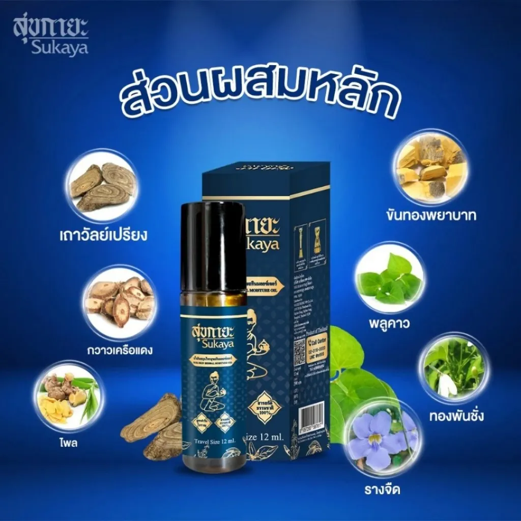 ส่วนผสมหลักของ น้ำมันนวด สุขกายะ หัวลูกกลิ้ง 12 ml แสดงสมุนไพรหลายชนิดรอบขวดและกล่อง