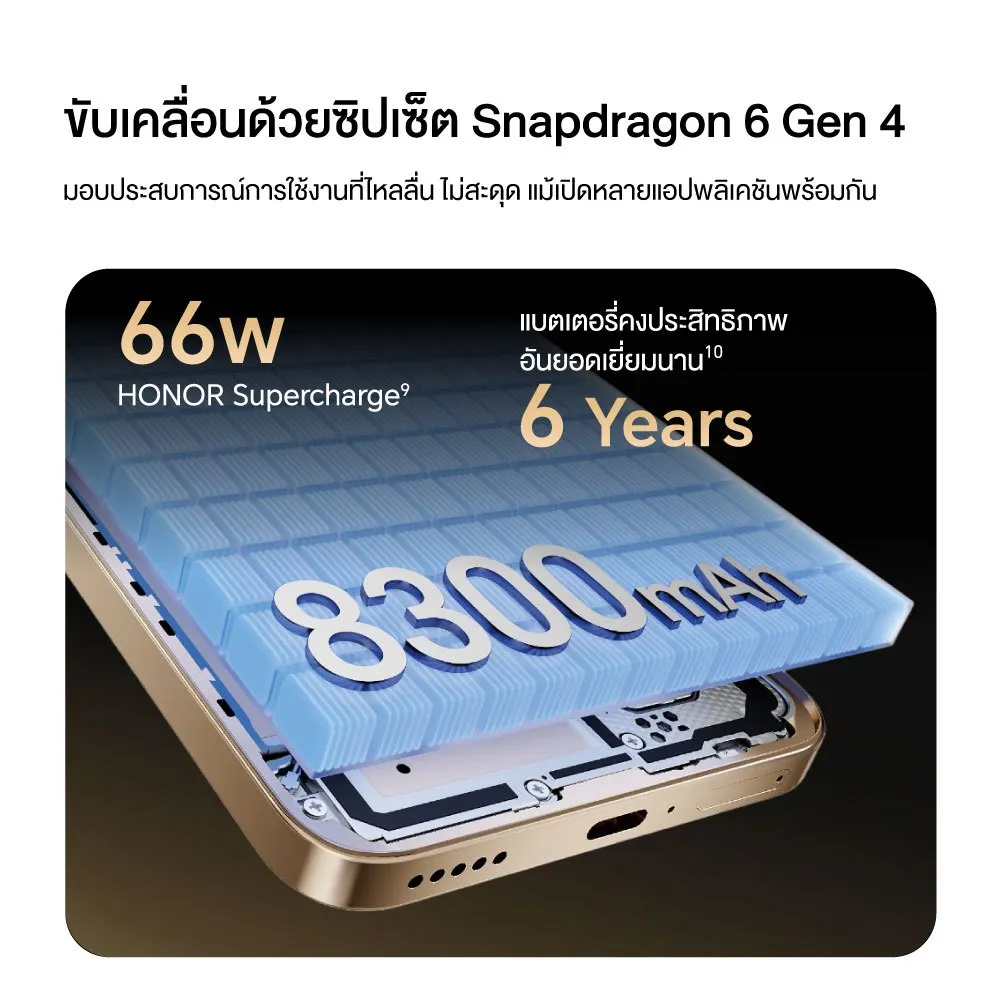 กราฟิกแบตเตอรี่ขนาดใหญ่ พร้อมข้อความชาร์จไว 66W และอ้างอายุแบตยาวนาน 6 ปีบนภาพชิ้นส่วนเครื่อง