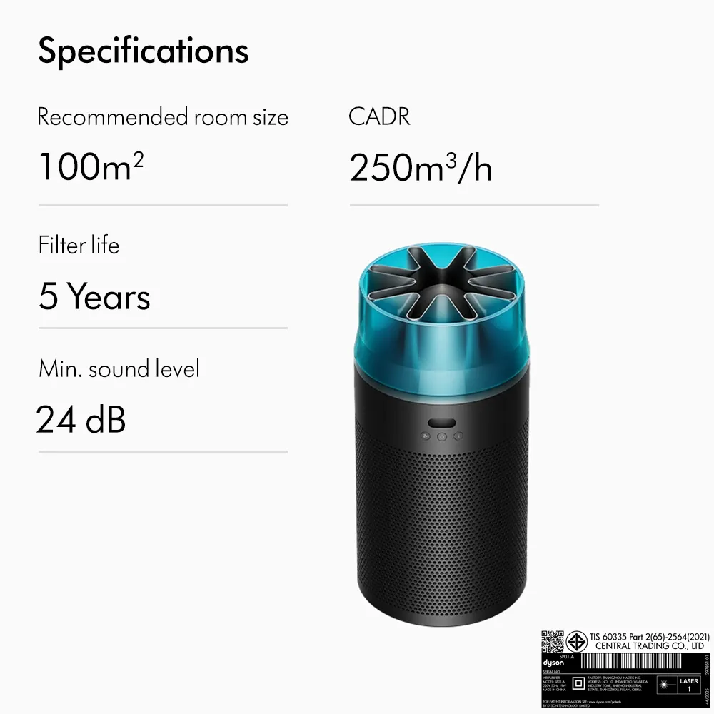 สเปก เครื่องฟอกอากาศ Dyson HushJet Purifier Compact ห้องแนะนำ 100 ตร.ม. CADR 250 m³/h ไส้กรอง 5 ปี เสียงต่ำสุด 24 dB