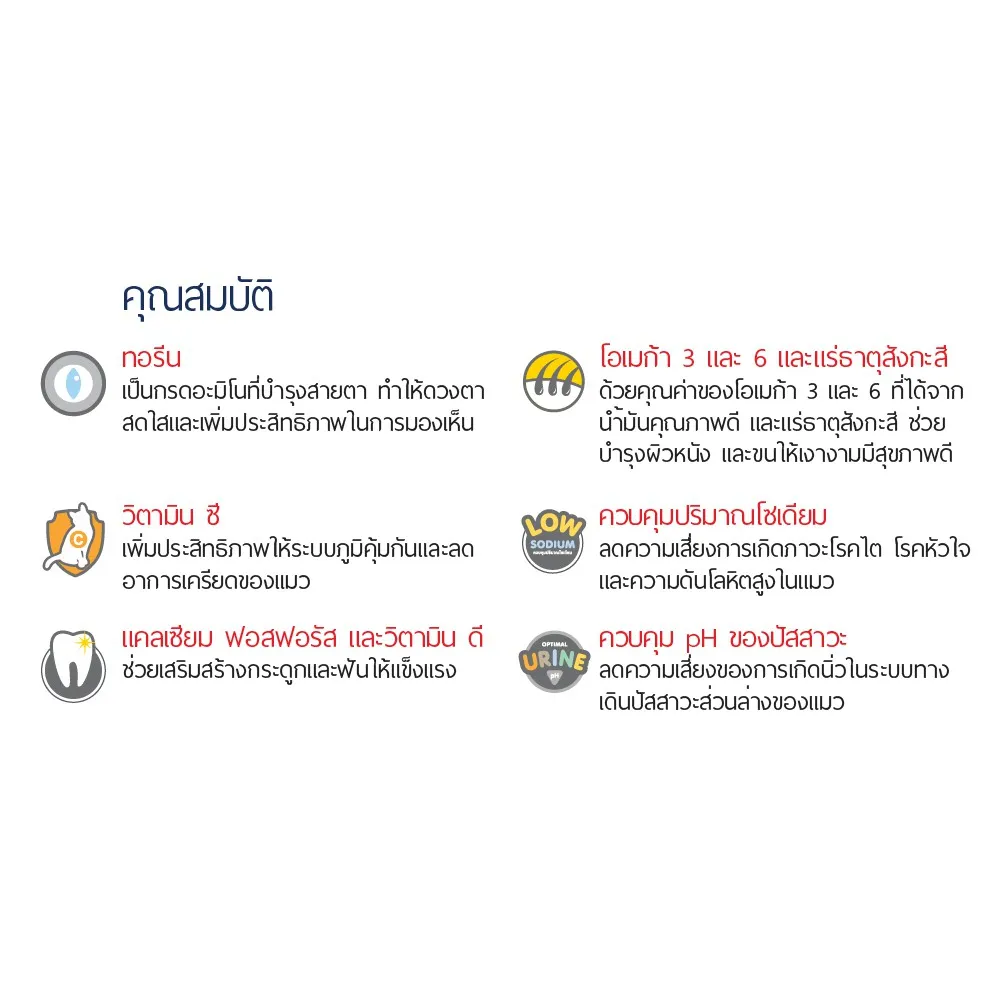 อาหารแมว มีโอ ปลาทู 20 กก อินโฟกราฟิกจุดเด่น ทอรีน โอเมก้า วิตามินอี แคลเซียม คุมโซเดียมและพีเอช
