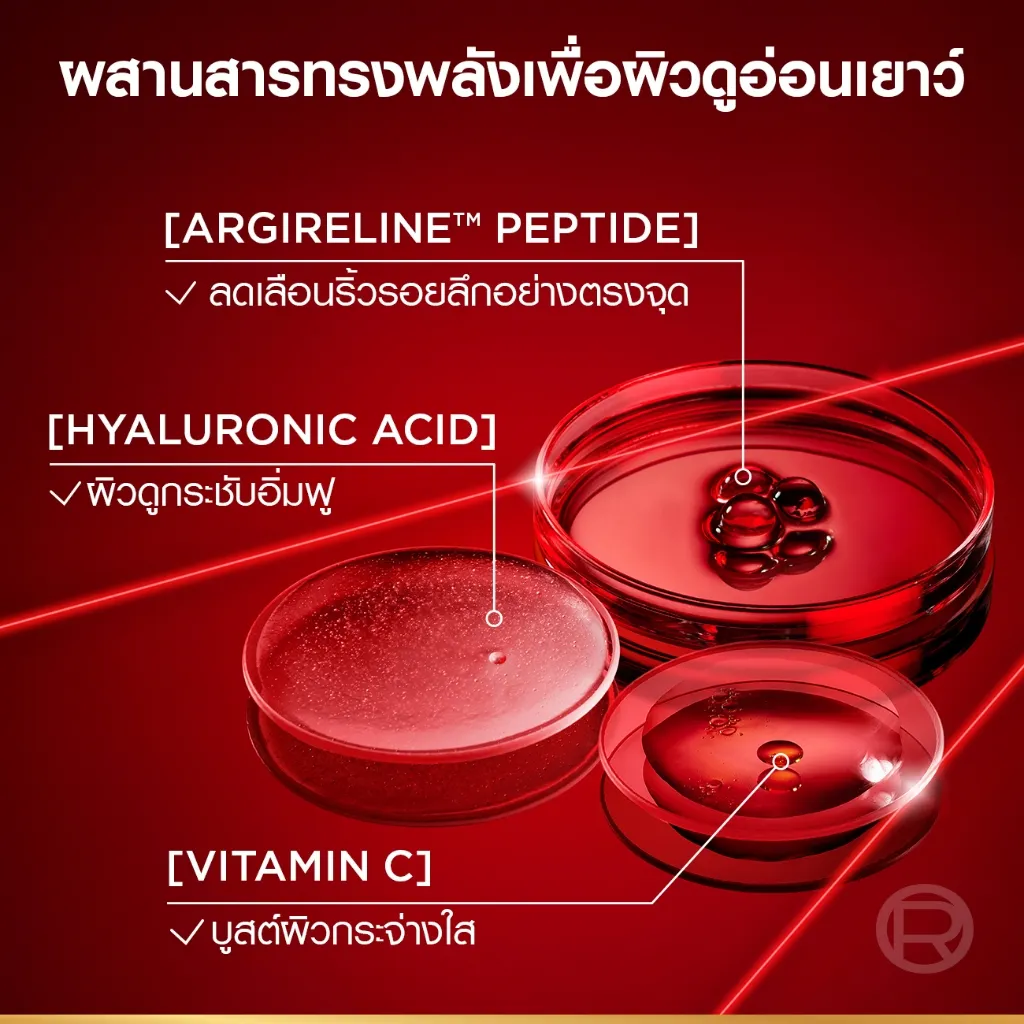 กราฟิกโทนแดงแสดงส่วนผสมเด่น 3 ชนิดในหลอดทดลอง พร้อมคำอธิบายการบำรุงผิว