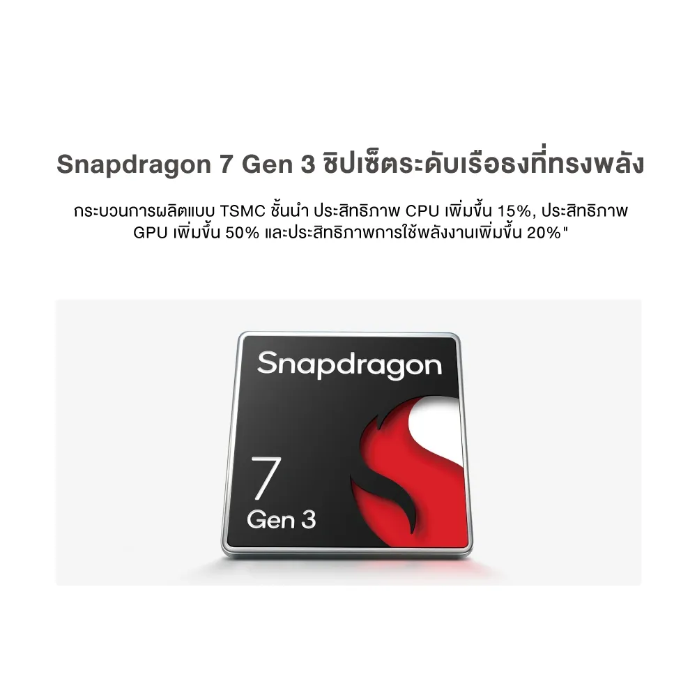 กราฟิกชิปประมวลผลรุ่นใหม่ เน้นประสิทธิภาพและประหยัดพลังงานสำหรับงานหนัก
