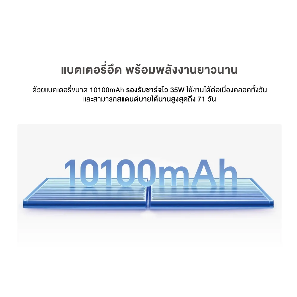 อินโฟกราฟิกแบตเตอรี่ความจุสูงของ HONOR Pad 10 5G 8GB 256GB เน้นใช้งานยาวนานและชาร์จไว