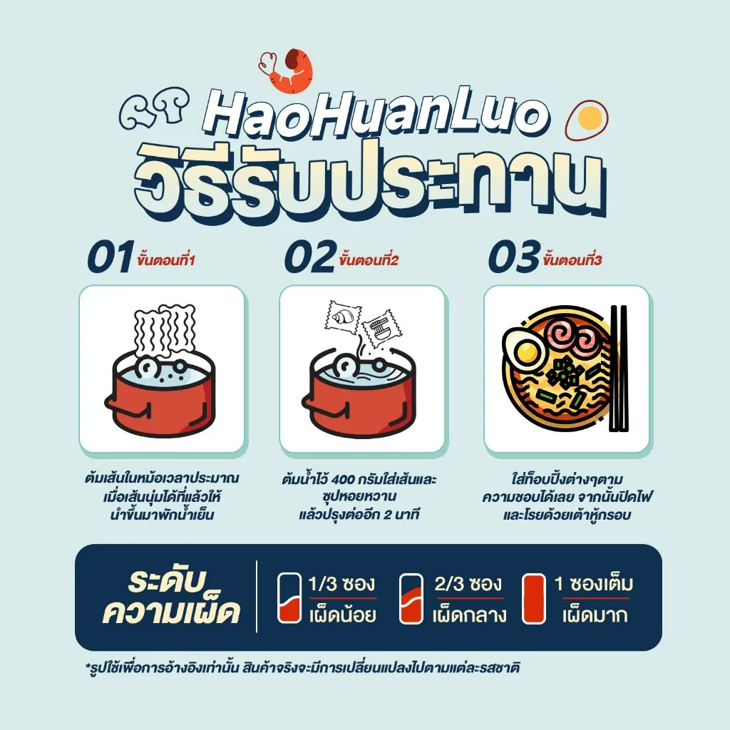 อินโฟกราฟิกขั้นตอนต้มและปรุง 3 ขั้น พร้อมแถบระดับความเผ็ด 3 ระดับที่ด้านล่าง