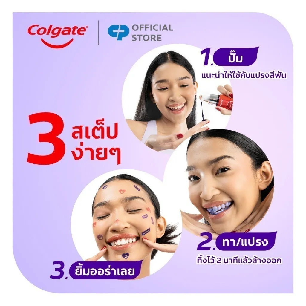 อินโฟกราฟิก 3 สเต็ป มีนางแบบยิ้มสดใสหลายมุมและภาพสาธิตการกดปั๊มและทาผลิตภัณฑ์