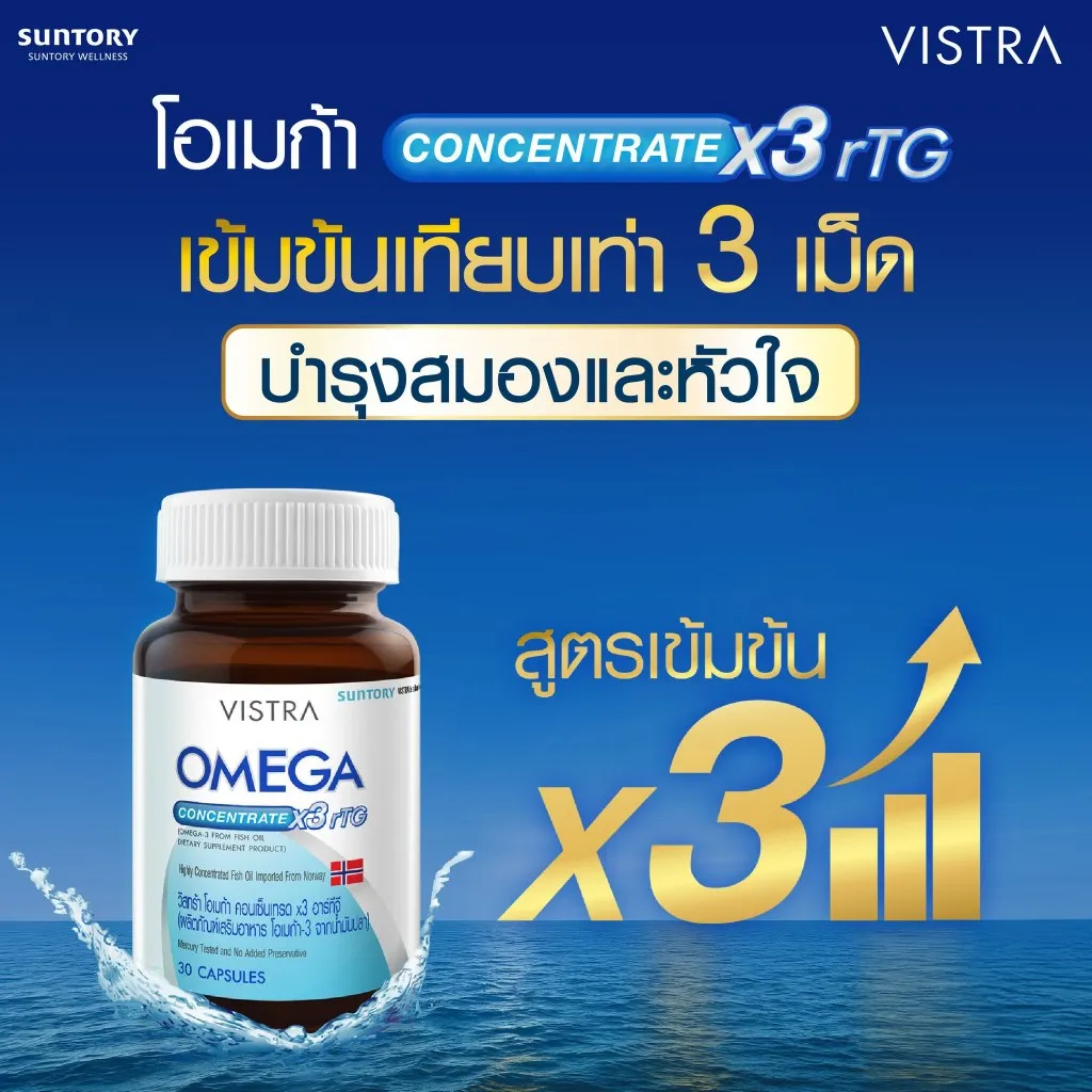 กราฟิกพื้นหลังทะเลสีฟ้า พร้อมข้อความสูตรเข้มข้น และขวด วิสทร้า โอเมก้า คอนเซ็นเทรด x3 อาร์ทีจี ด้านล่าง