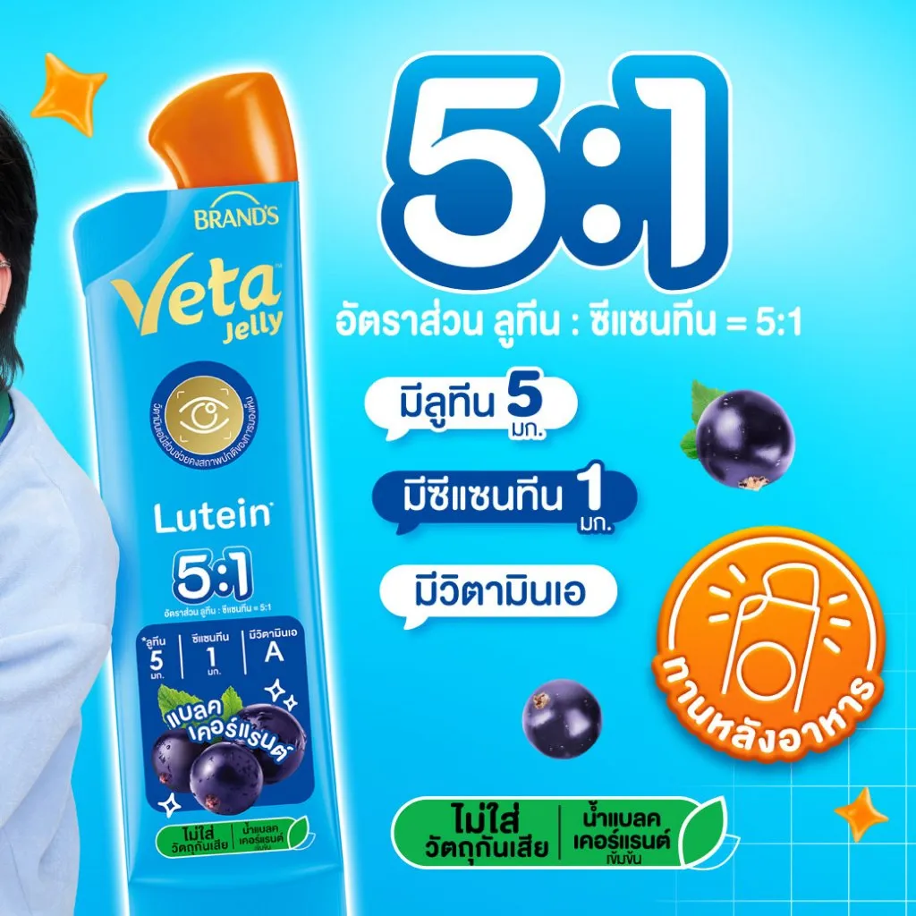 กราฟิกพื้นฟ้าแสดงสัดส่วน 5:1 พร้อมข้อความสารสำคัญและไอคอนนาฬิกาหลังอาหาร