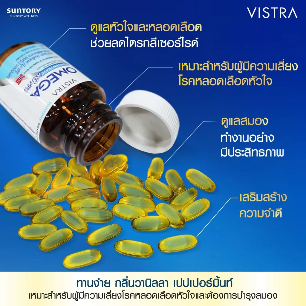 ขวดสีน้ำตาลนอนตะแคงฝาเปิด แคปซูลสีเหลืองกระจายบนพื้นหลังสีน้ำเงิน พร้อมข้อความชี้จุดเด่นรอบภาพ