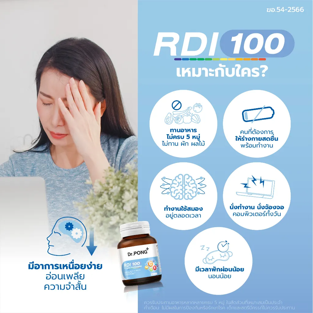 ผู้หญิงจับหน้าผากหน้าคอมพิวเตอร์ ด้านขวาเป็นวงกลมไอคอนบอกกลุ่มคนที่เหมาะกับการดูแลร่างกาย
