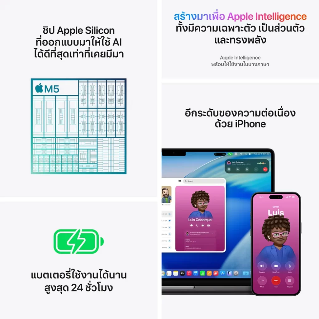 แผงข้อมูลสรุปฟีเจอร์ด้านชิป ความต่อเนื่องกับมือถือ และแบตเตอรี่ใช้งานได้นานบนพื้นหลังเทา