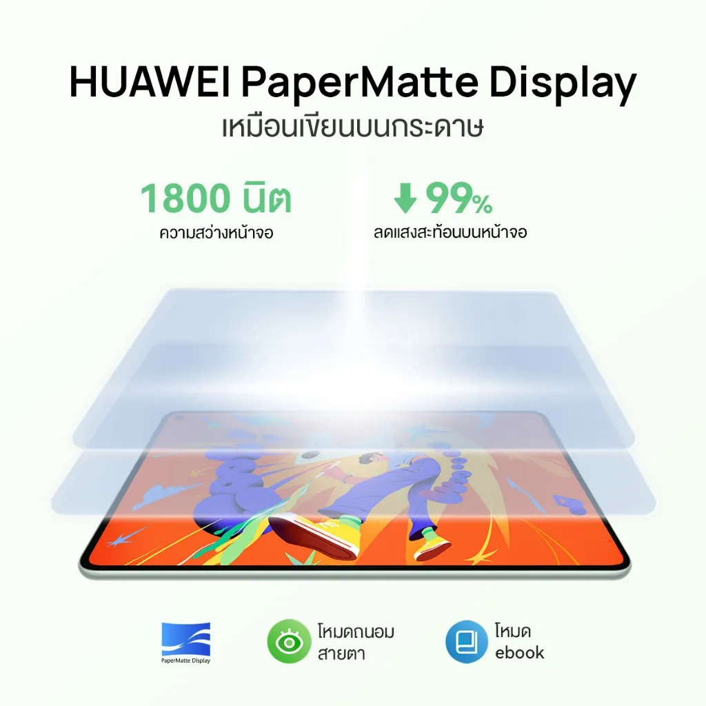 จอสัมผัสเคลือบลดแสงสะท้อน ความสว่างสูง เหมาะกับการอ่านและเขียนบนหน้าจอนาน ๆ