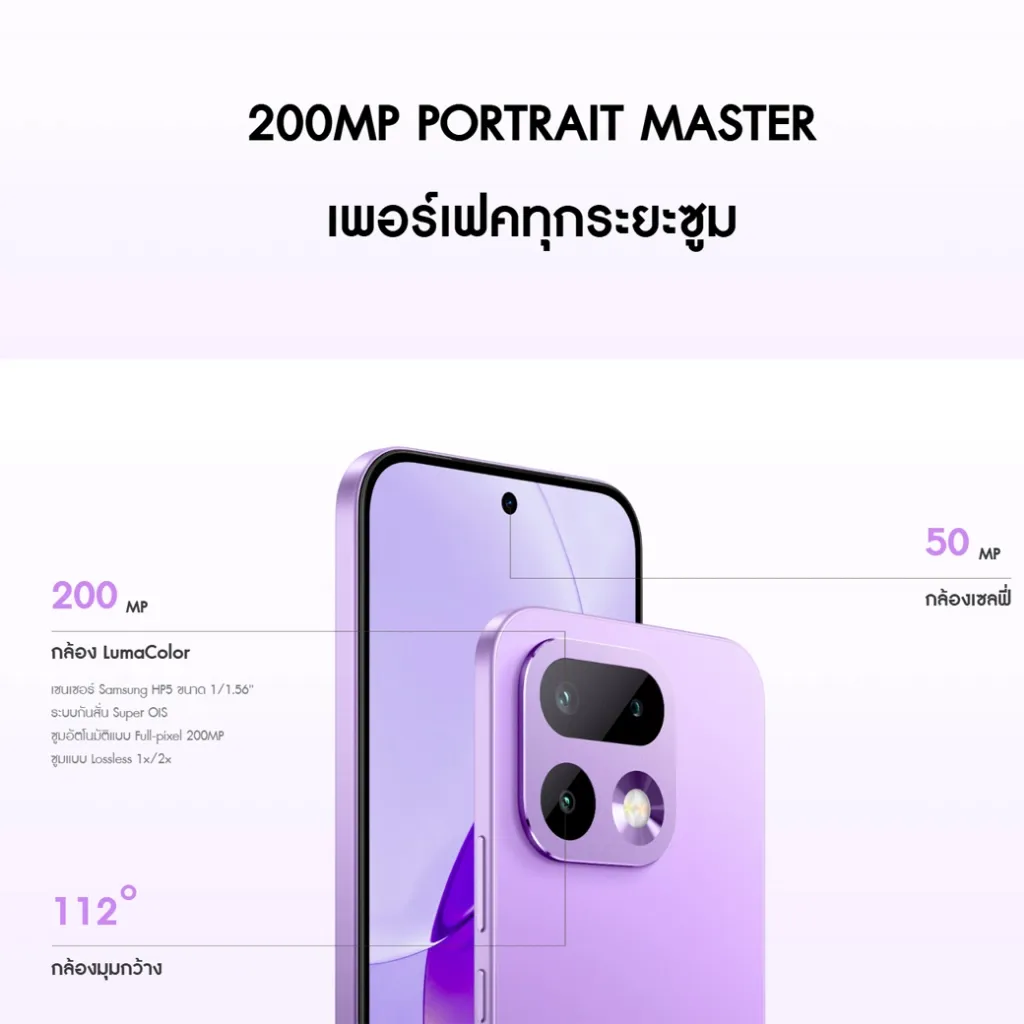 อินโฟกราฟิกแสดงตำแหน่งกล้องหลัก 200MP กล้องหน้า 50MP และกล้องมุมกว้าง 112 องศา บนเครื่องสีม่วง